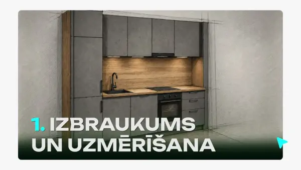 Uzņēmuma video prezentācijas izveidošana